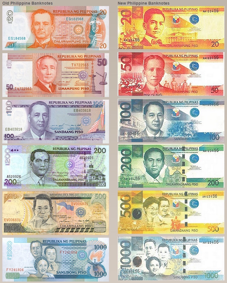 Филиппинское песо. Филиппинское песо валюта. Филиппинское песо банкноты. Филиппины валюта филиппинский песо.